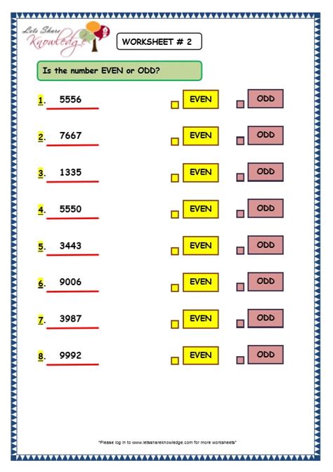 even 4 digit number|Even and Odd Numbers .